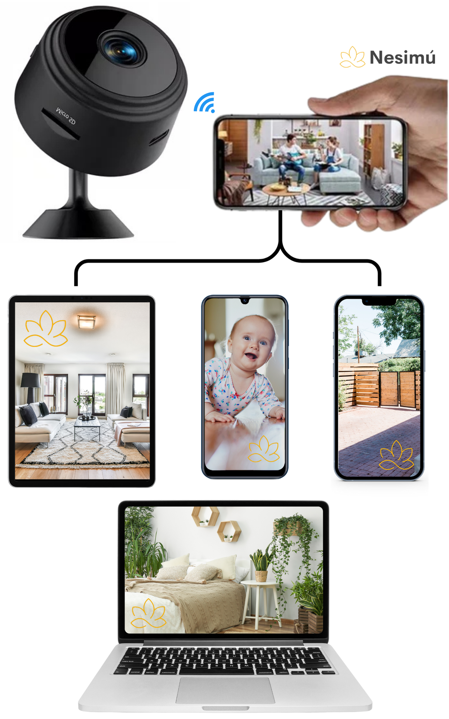 Mini Cámara WiFi Full HD — Combo , Tu tercer ojo en HD 👁️📹