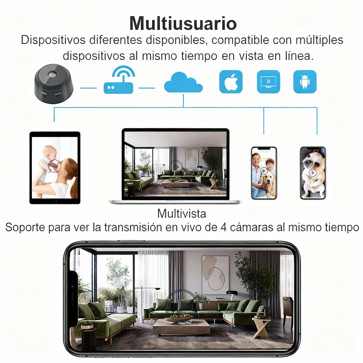 Mini Cámara WiFi Full HD — Combo , Tu tercer ojo en HD 👁️📹